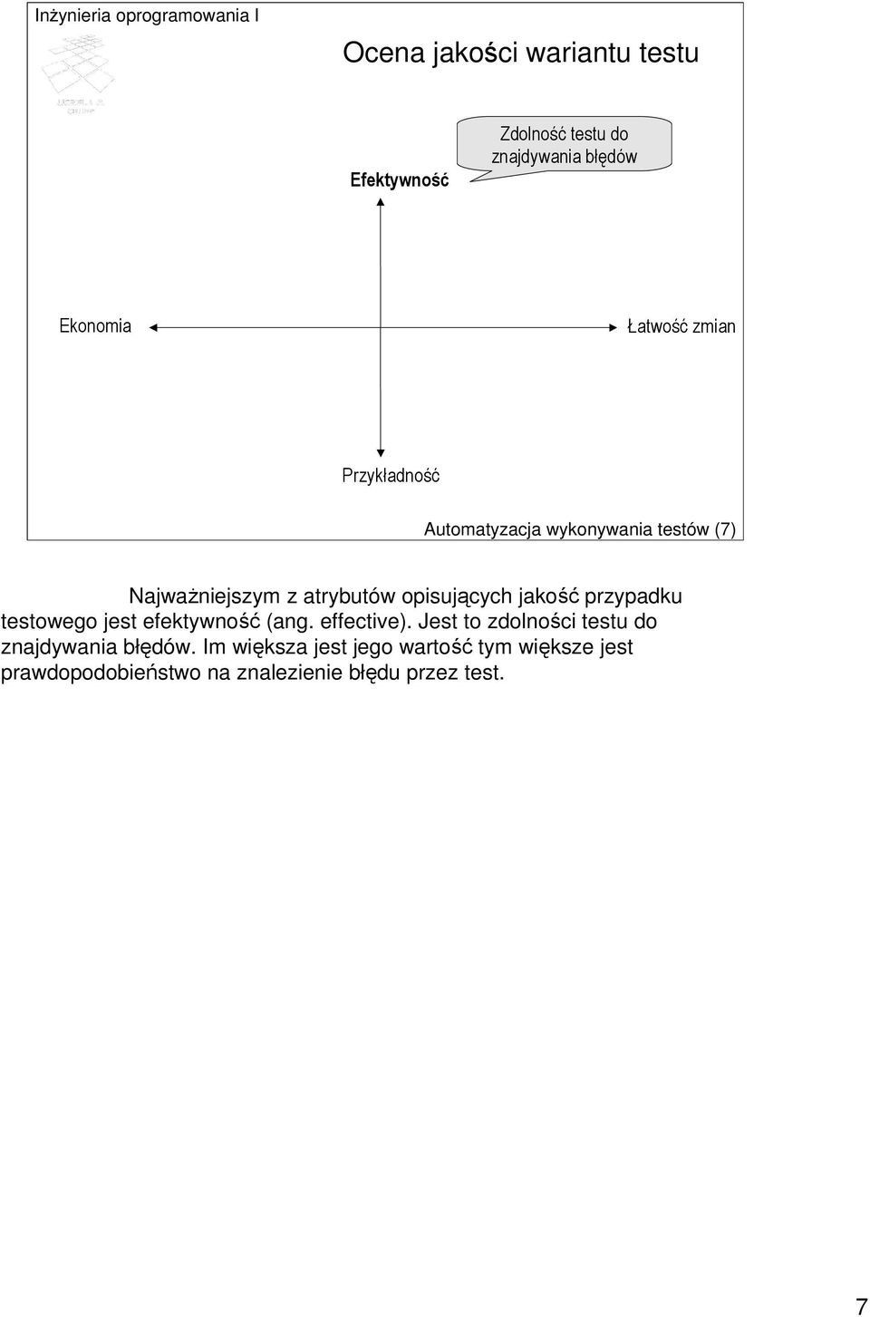 jakość przypadku testowego jest efektywność (ang. effective).