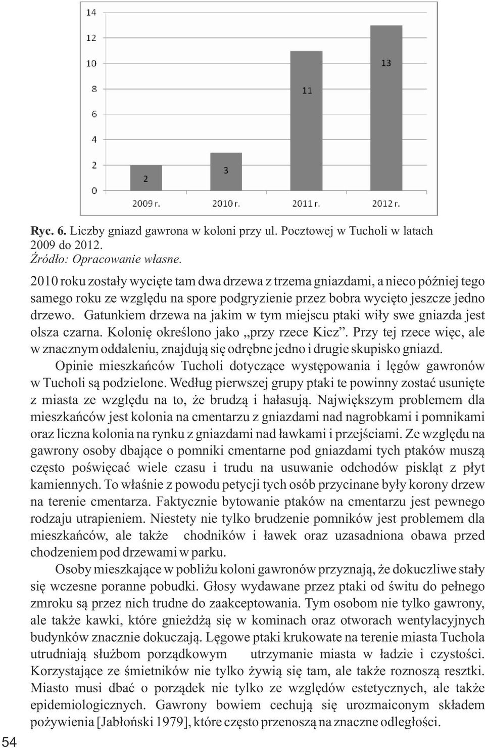 Gatunkiem drzewa na jakim w tym miejscu ptaki wiły swe gniazda jest olsza czarna. Kolonię określono jako przy rzece Kicz.