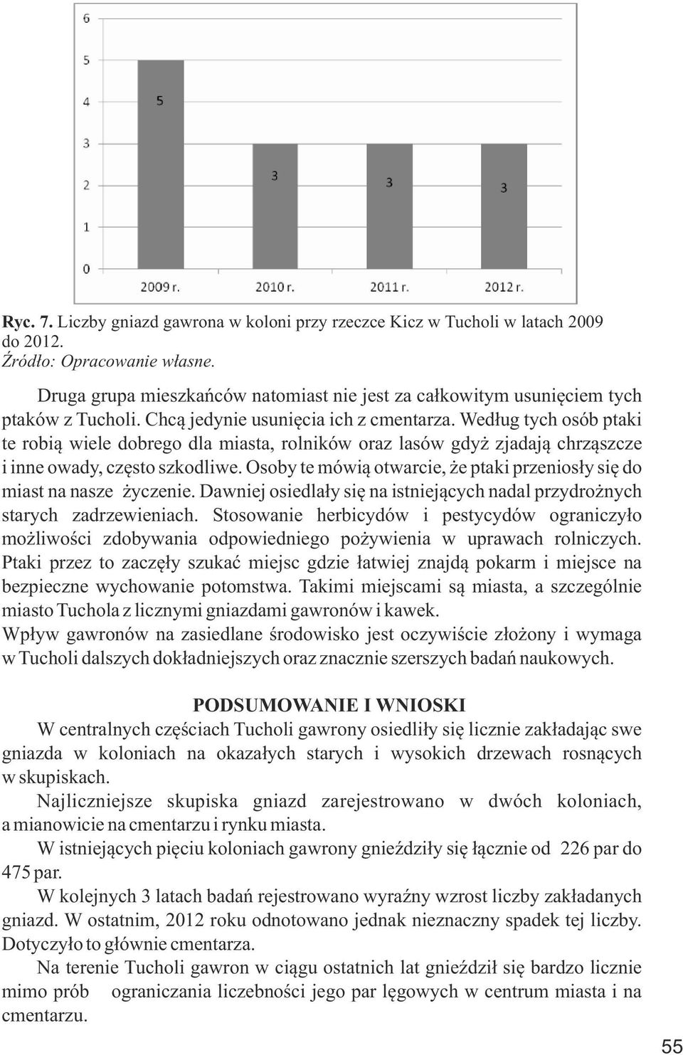 Według tych osób ptaki te robią wiele dobrego dla miasta, rolników oraz lasów gdyż zjadają chrząszcze i inne owady, często szkodliwe.