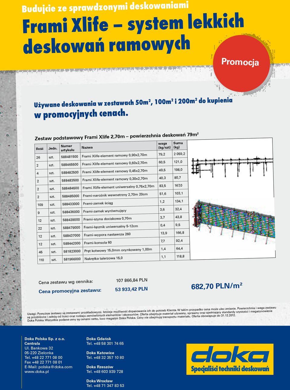 09 58833000, 3, 9 5883000 3, 3, 58839000 3,8 58879000 Fra-ącznk unwersaln 5-cm 0, 9,5 58837000 Fra-wpora nastawcza 0 3,9,8 588000 Fra-konsola 0 9, 5 5883000 Pręt kotwow 5,0mm ocnkowan,00m, 0 589000