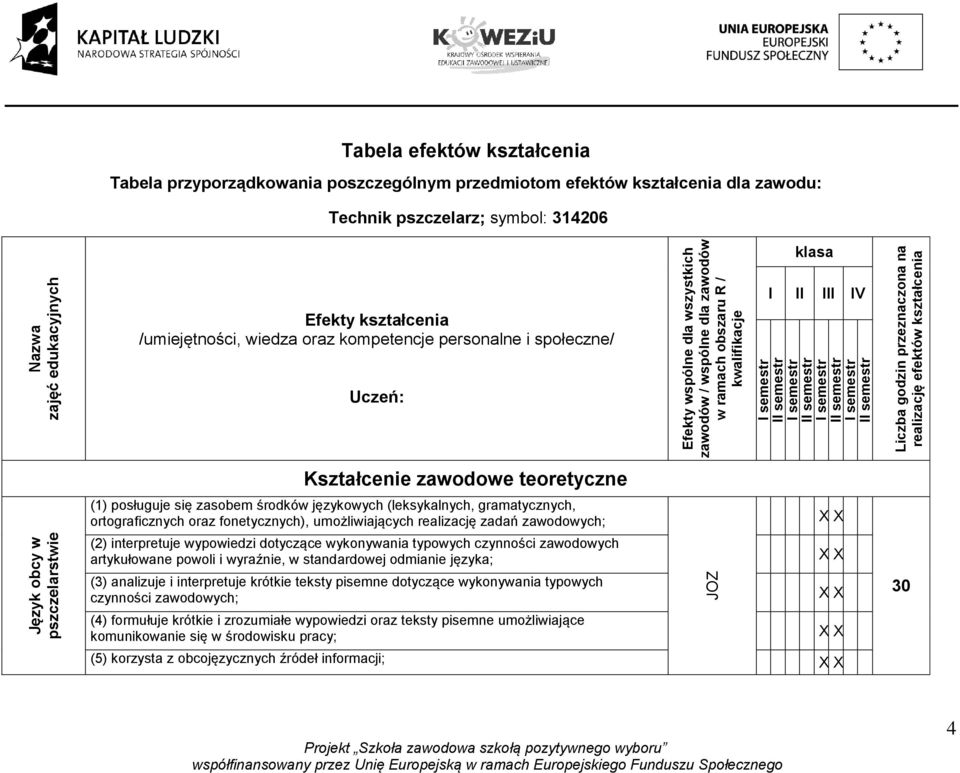 semestr I semestr II semestr I semestr II semestr I semestr II semestr Liczba godzin przeznaczona na realizację efektów kształcenia Język obcy w pszczelarstwie Kształcenie zawodowe teoretyczne (1)