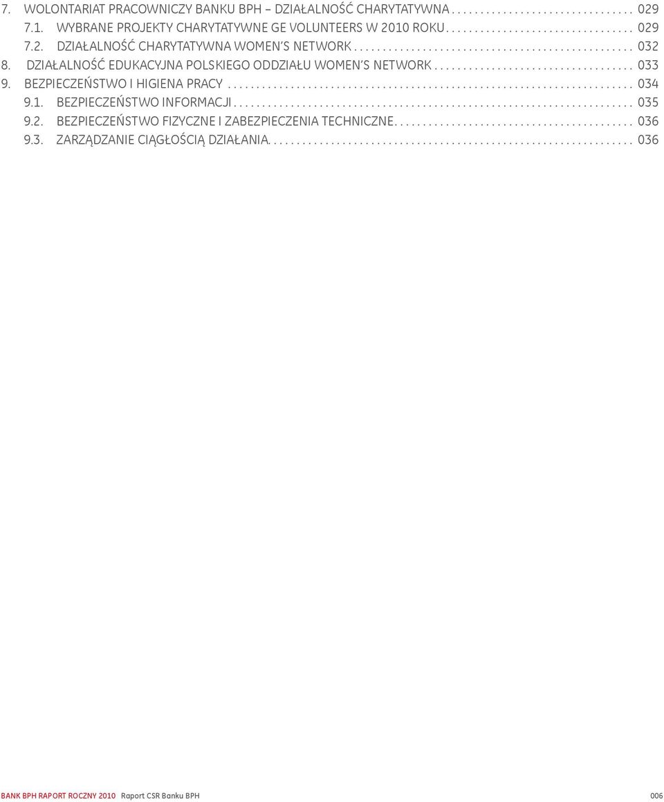 DZIAŁALNOŚĆ EDUKACYJNA POLSKIEGO ODDZIAŁU WOMEN S NETWORK... 033 9. BEZPIECZEŃSTWO I HIGIENA PRACY... 034 9.1.