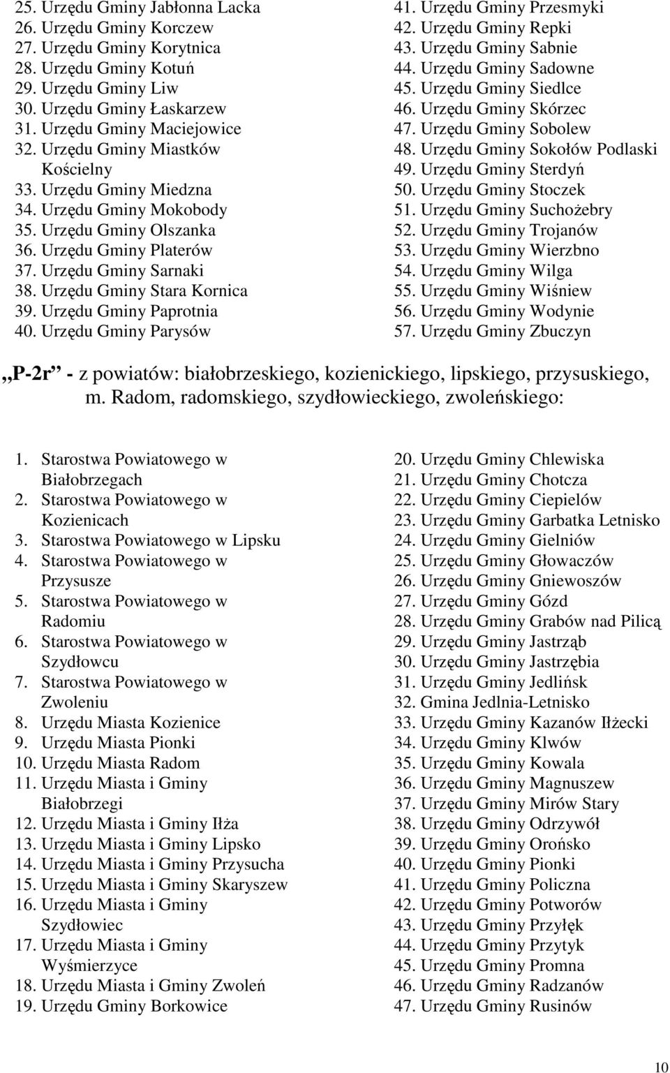 Urzędu Gminy Paprotnia 40. Urzędu Gminy Parysów 41. Urzędu Gminy Przesmyki 42. Urzędu Gminy Repki 43. Urzędu Gminy Sabnie 44. Urzędu Gminy Sadowne 45. Urzędu Gminy Siedlce 46. Urzędu Gminy Skórzec 47.