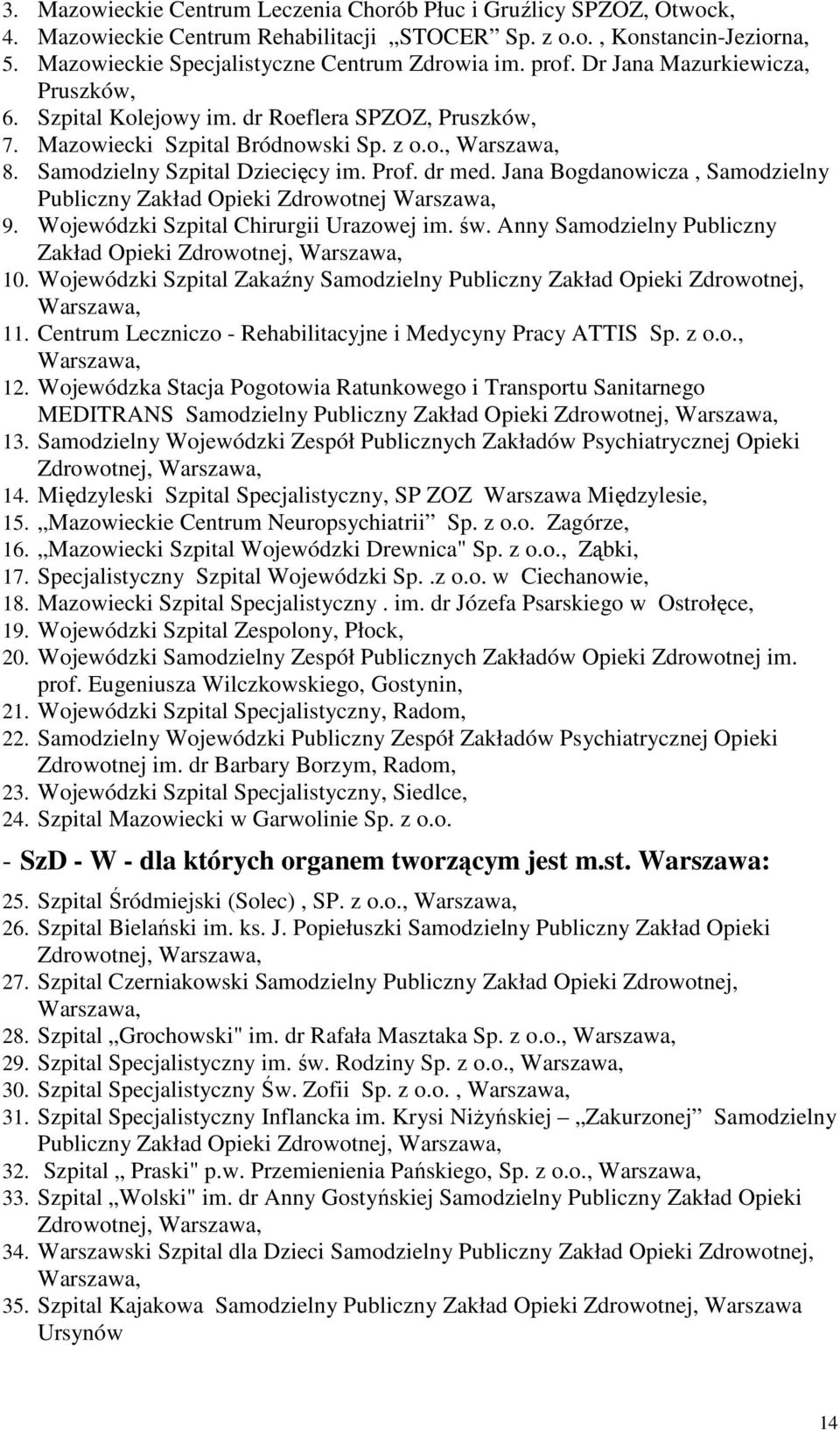 Jana Bogdanowicza, Samodzielny Publiczny Zakład Opieki Zdrowotnej Warszawa, 9. Wojewódzki Szpital Chirurgii Urazowej im. św. Anny Samodzielny Publiczny Zakład Opieki Zdrowotnej, Warszawa, 10.