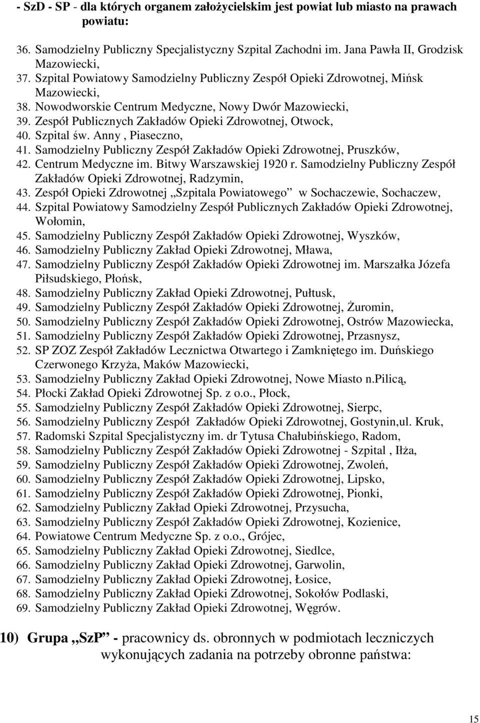 Zespół Publicznych Zakładów Opieki Zdrowotnej, Otwock, 40. Szpital św. Anny, Piaseczno, 41. Samodzielny Publiczny Zespół Zakładów Opieki Zdrowotnej, Pruszków, 42. Centrum Medyczne im.