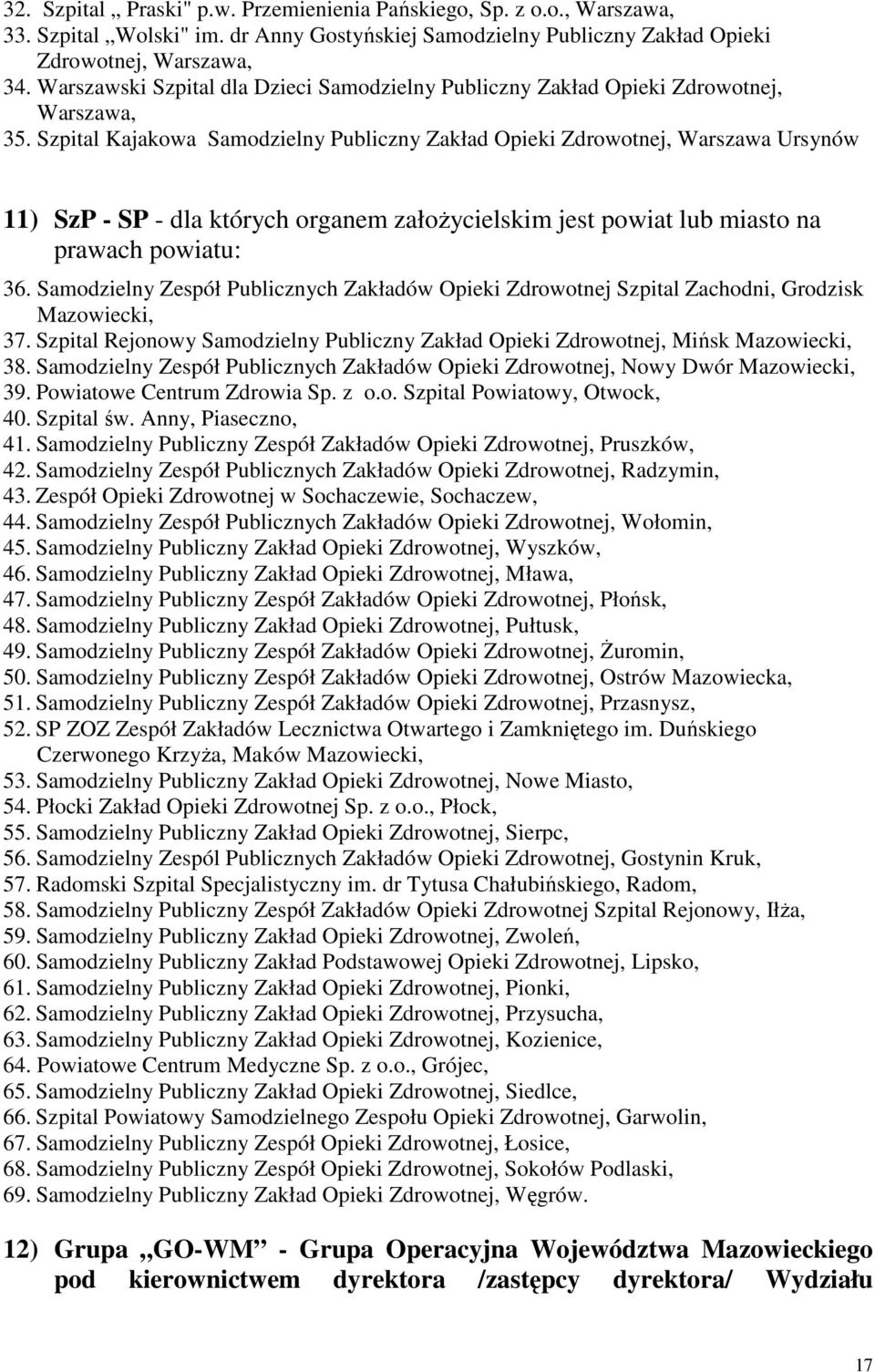 Szpital Kajakowa Samodzielny Publiczny Zakład Opieki Zdrowotnej, Warszawa Ursynów 11) SzP - SP - dla których organem założycielskim jest powiat lub miasto na prawach powiatu: 36.