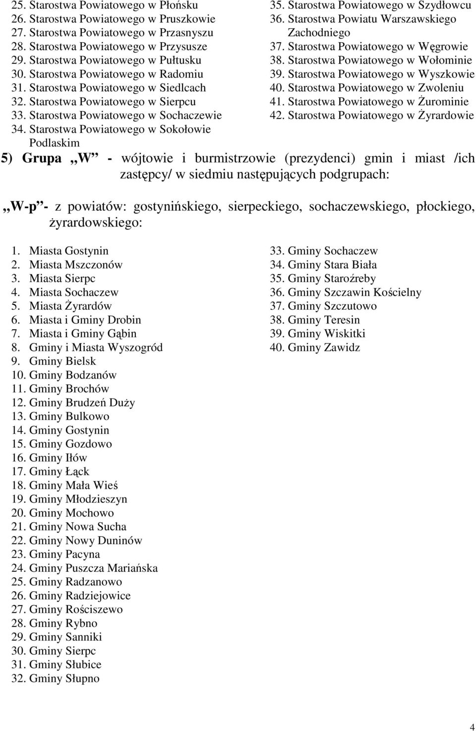 Starostwa Powiatowego w Szydłowcu 36. Starostwa Powiatu Warszawskiego Zachodniego 37. Starostwa Powiatowego w Węgrowie 38. Starostwa Powiatowego w Wołominie 39. Starostwa Powiatowego w Wyszkowie 40.