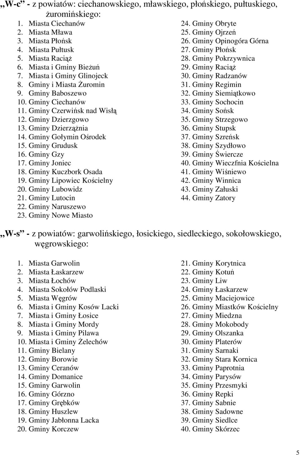 Gminy Gołymin Ośrodek 15. Gminy Grudusk 16. Gminy Gzy 17. Gminy Joniec 18. Gminy Kuczbork Osada 19. Gminy Lipowiec Kościelny 20. Gminy Lubowidz 21. Gminy Lutocin 22. Gminy Naruszewo 23.