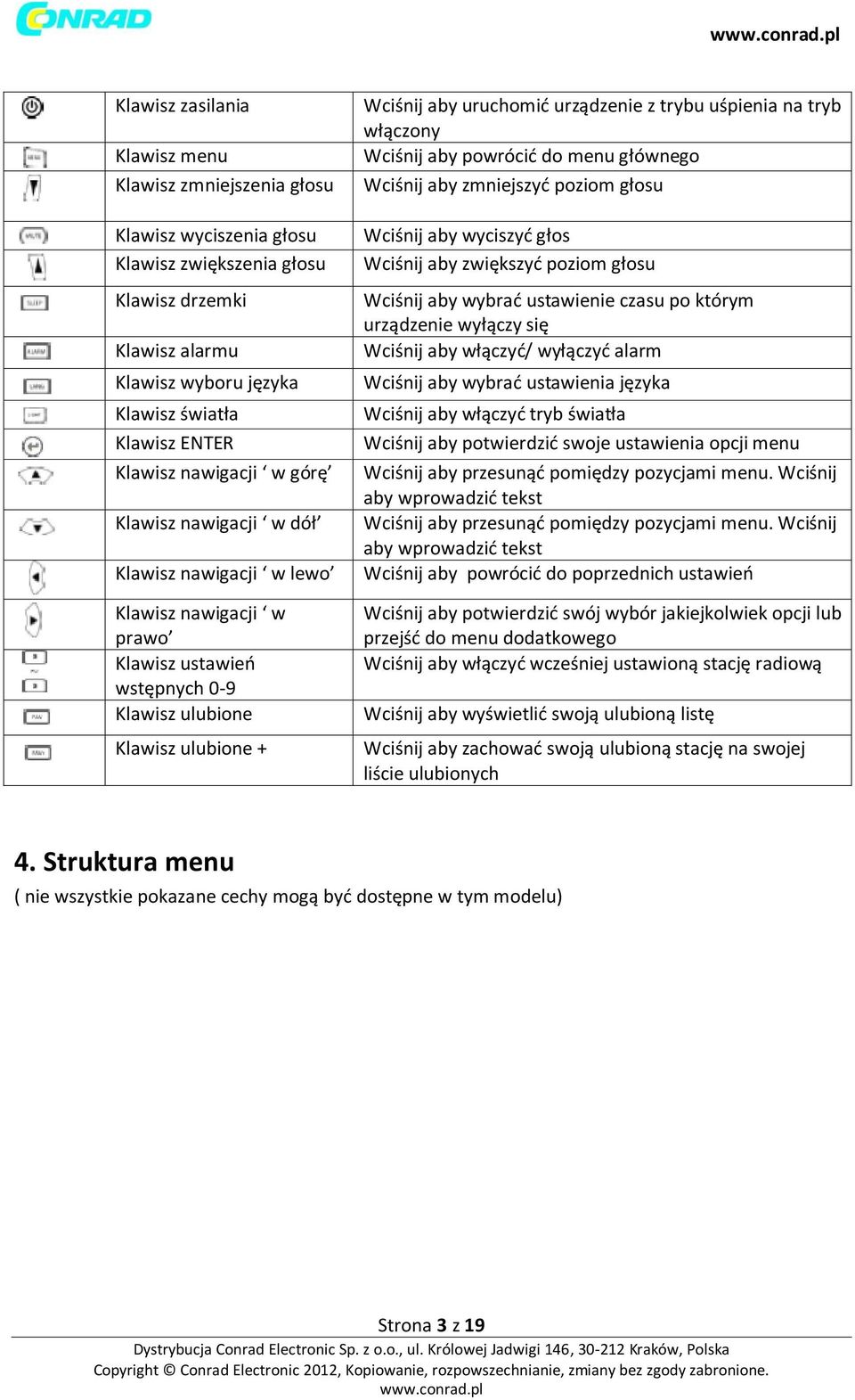 uśpienia na tryb włączony Wciśnij aby powrócić do menu głównego Wciśnij aby zmniejszyć poziom głosu Wciśnij aby wyciszyć głos Wciśnij aby zwiększyć poziom głosu Wciśnij aby wybrać ustawienie czasu po