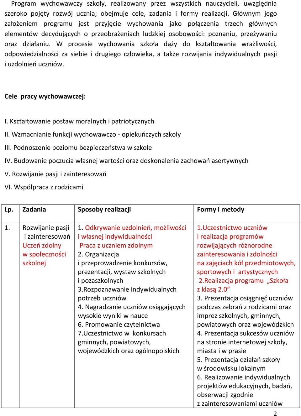 W procesie wychowania szkoła dąży do kształtowania wrażliwości, odpowiedzialności za siebie i drugiego człowieka, a także rozwijania indywidualnych pasji i uzdolnień uczniów.