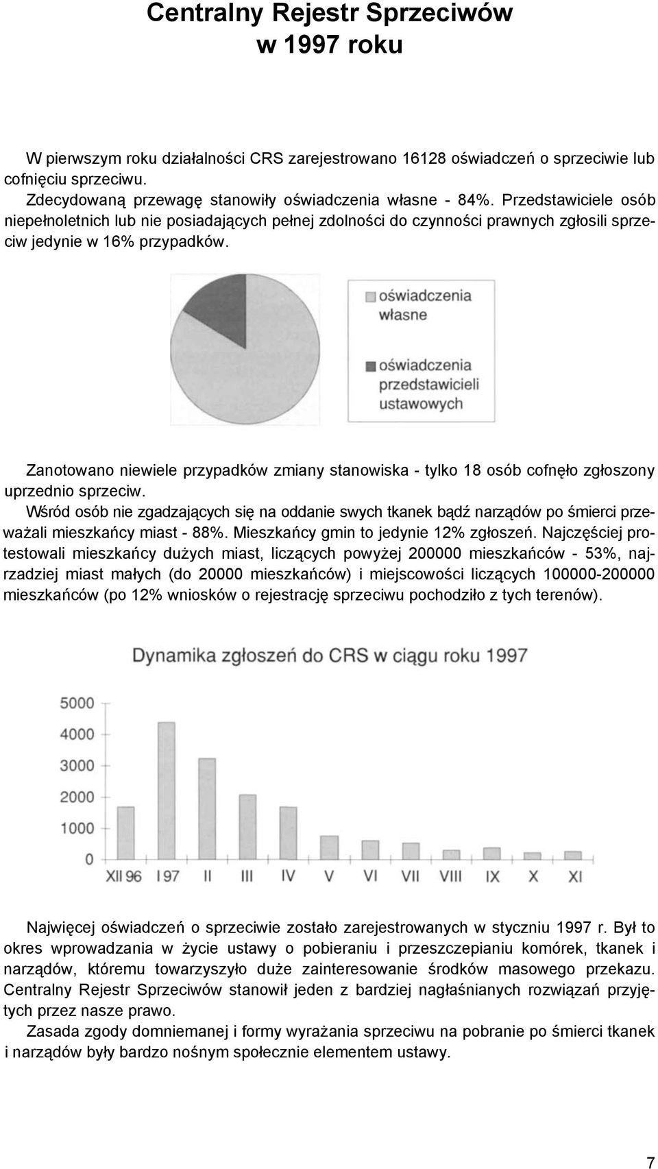 Zanotowano niewiele przypadków zmiany stanowiska - tylko 18 osób cofnęło zgłoszony uprzednio sprzeciw.