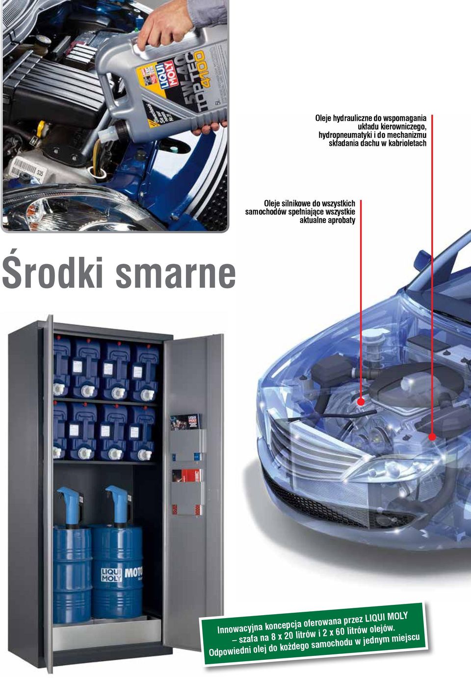 wszystkie aktualne aprobaty Środki smarne Innowacyjna koncepcja oferowana przez LIQUI MOLY