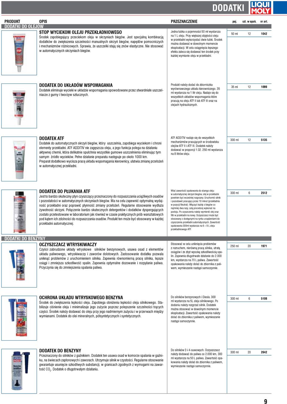 Jest specjalną kombinacją Jedna tubka o pojemności 50 ml 50 ml 12 1042 w przekładni wykorzystać dwie tubki.