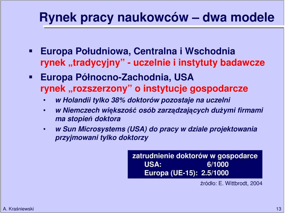 Niemczech większość osób zarządzających dużymi firmami ma stopień doktora w Sun Microsystems (USA) do pracy w dziale