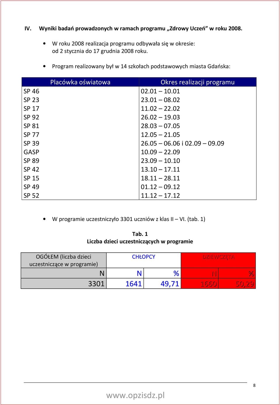 programu 02.01 10.01 23.01 08.02 11.02 22.02 26.02 19.03 28.03 07.05 12.05 21.05 26.05 06.06 i 02.09 09.09 10.09 22.09 23.09 10.10 13.10 17.11 18.11 28.11 01.12 09.12 11.12 17.