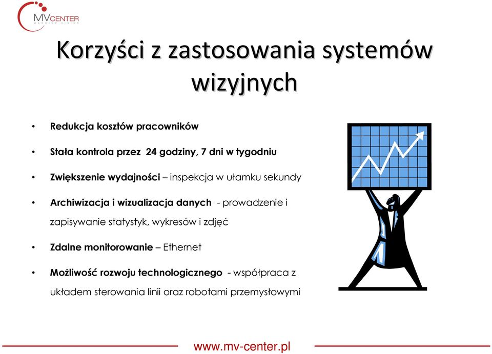 wizualizacja danych - prowadzenie i zapisywanie statystyk, wykresów i zdjęć Zdalne monitorowanie