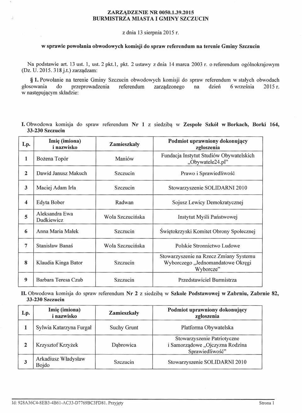 Powołanie na terenie Gminy obwodowych komisji do spraw referendum w stałych obwodach głosowania do przeprowadzenia referendum zarządzonego na dzień 6 września 2015 r. w następującym składzie: I.