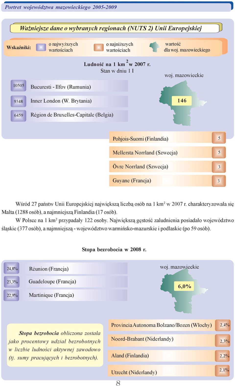 Brytni) Région de Bruxelles-Cpitle (Belgi) 146 Pohjois-Suomi (Finlndi) Mellerst Norrlnd (Szwecj) Övre Norrlnd (Szwecj) 5 5 3 Guyne (Frncj) 3 Wœród 27 pñstw Unii Europejskiej njwiêksz¹ liczb¹ osób n 1
