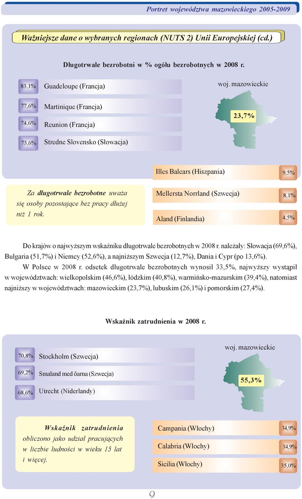 Mellerst Norrlnd (Szwecj) Alnd (Finlndi) 8,1% 4,5% Do krjów o njwy szym wskÿniku d³ugotrwle bezrobotnych w 2008 r.