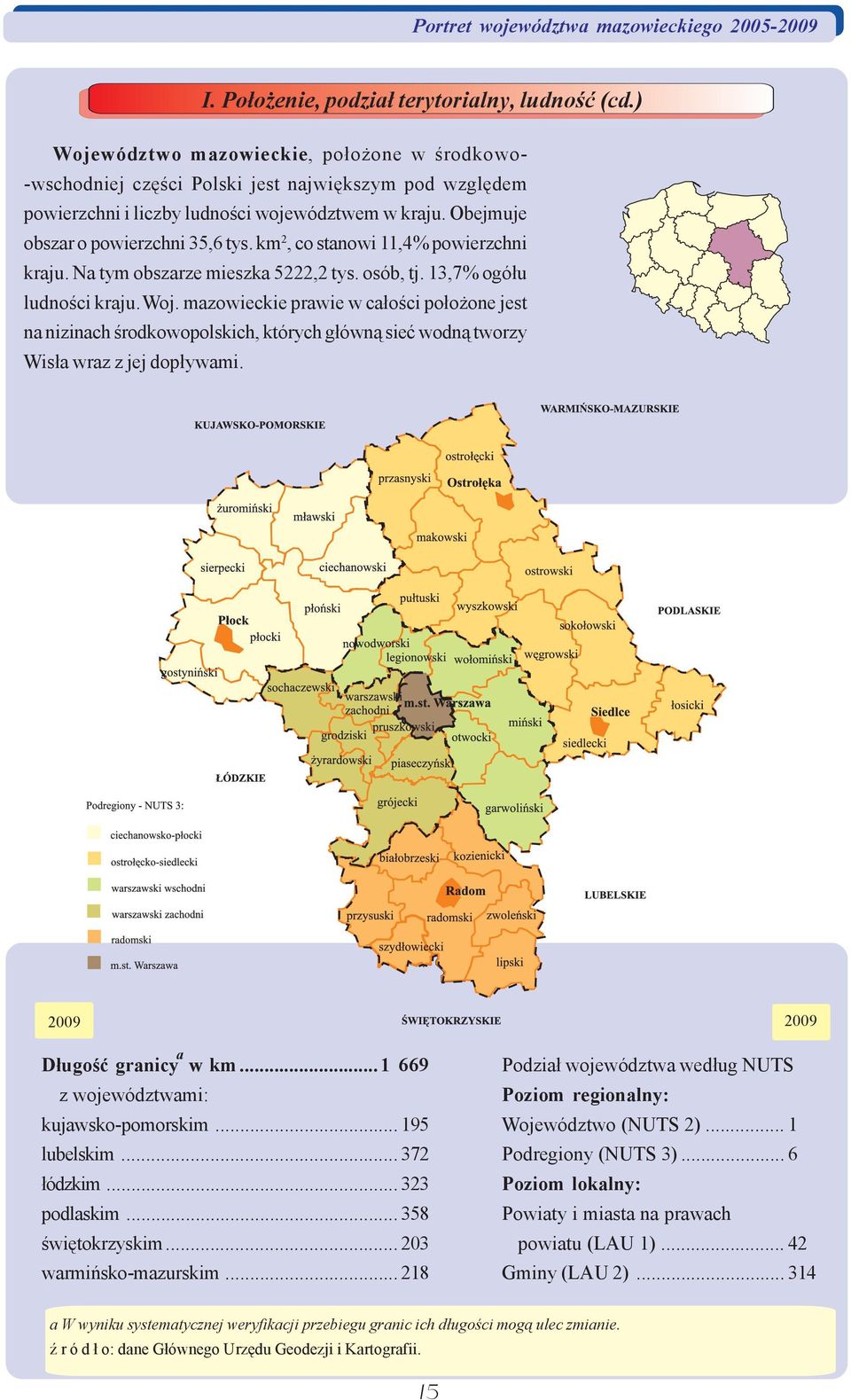 mzowieckie prwie w c³oœci po³o one jest n nizinch œrodkowopolskich, których g³ówn¹ sieæ wodn¹ tworzy Wis³ wrz z jej dop³ywmi. 2009 2009 D³ugoœæ grnicy w km... 1 669 z województwmi: kujwsko-pomorskim.