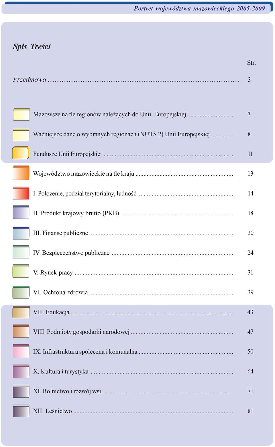 Produkt krjowy brutto (PKB)... 18 III. Finnse publiczne... 20 IV. Bezpieczeñstwo publiczne... 24 V. Rynek prcy... 31 VI. Ochron zdrowi... 39 VII.