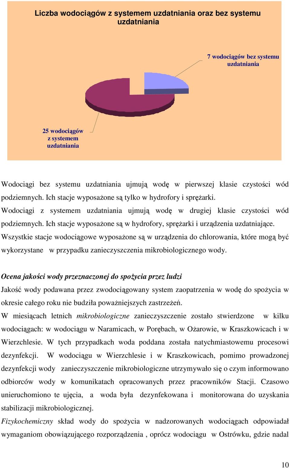 Ich stacje wyposaŝone są w hydrofory, spręŝarki i urządzenia uzdatniające.