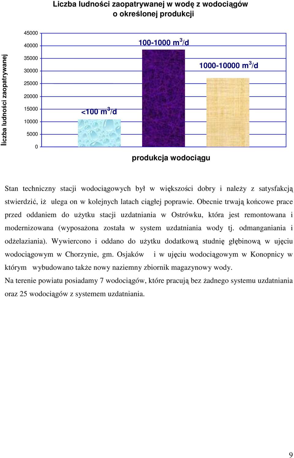 Obecnie trwają końcowe prace przed oddaniem do uŝytku stacji uzdatniania w Ostrówku, która jest remontowana i modernizowana (wyposaŝona została w system uzdatniania wody tj.