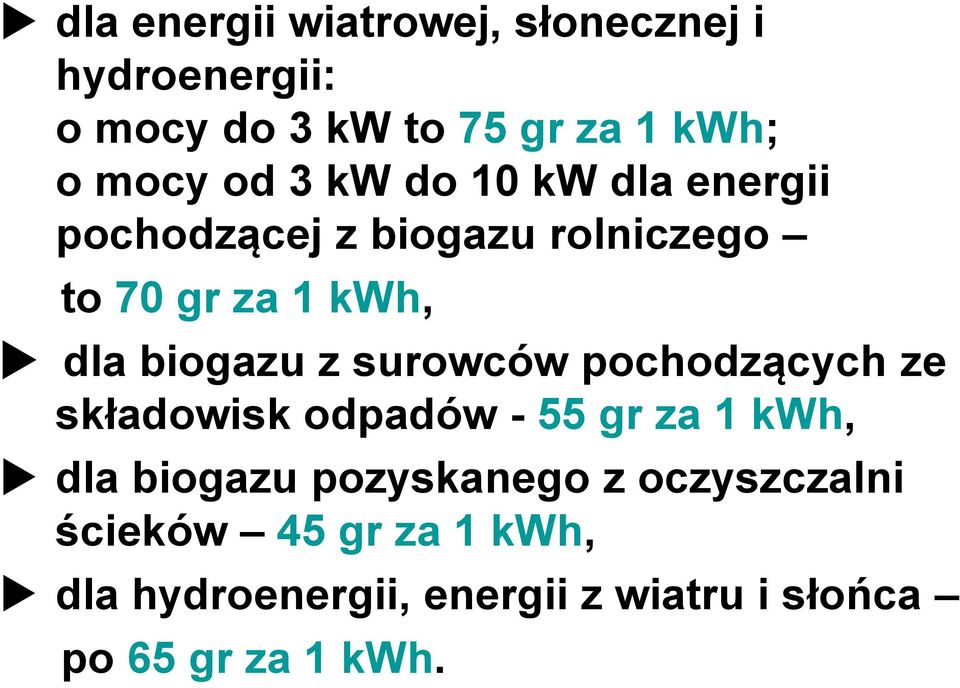 surowców pochodzących ze składowisk odpadów - 55 gr za 1 kwh, dla biogazu pozyskanego z