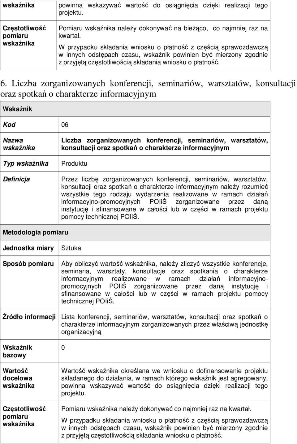 spotkań o charakterze informacyjnym Produktu Przez liczbę zorganizowanych konferencji, seminariów, warsztatów, konsultacji oraz spotkań o charakterze informacyjnym należy rozumieć wszystkie tego