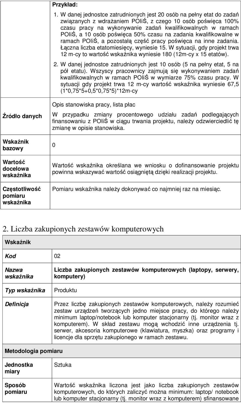 poświęca 5% czasu na zadania kwalifikowalne w ramach POIiŚ, a pozostałą część pracy poświęca na inne zadania. Łączna liczba etatomiesięcy, wyniesie 15.