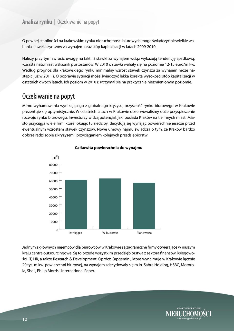 stawki wahały się na poziomie 12-15 euro/m kw. Według prognoz dla krakowskiego rynku minimalny wzrost stawek czynszu za wynajem może nastąpić już w 2011 r.