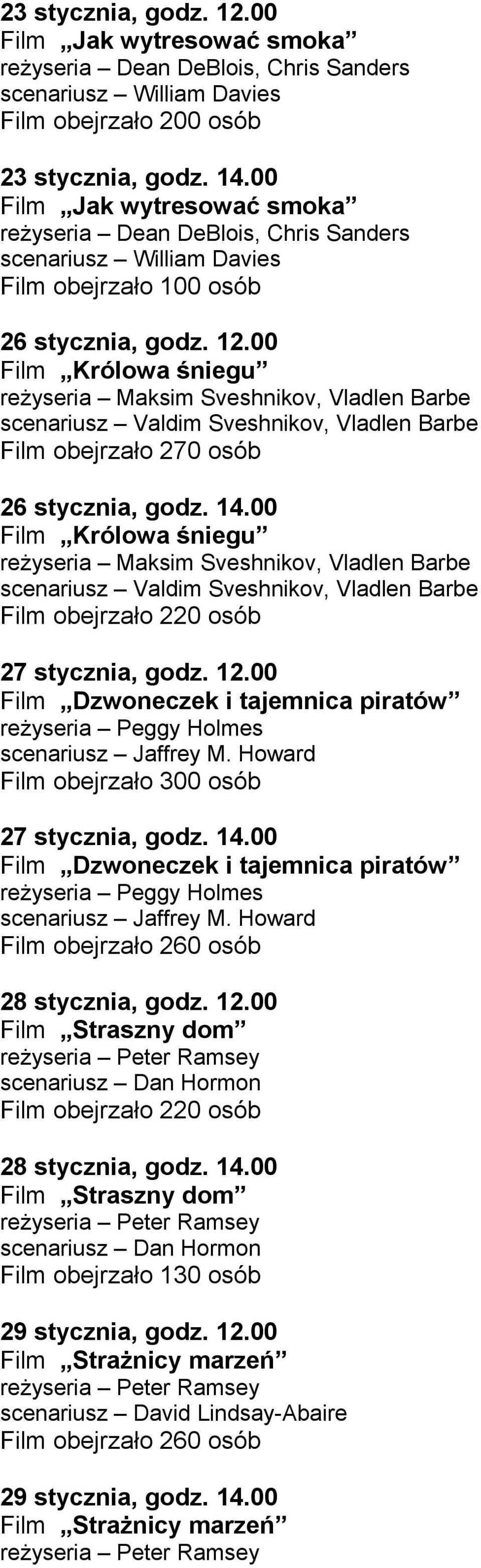 00 Film Królowa śniegu reżyseria Maksim Sveshnikov, Vladlen Barbe scenariusz Valdim Sveshnikov, Vladlen Barbe Film obejrzało 270 osób 26 stycznia, godz. 14.