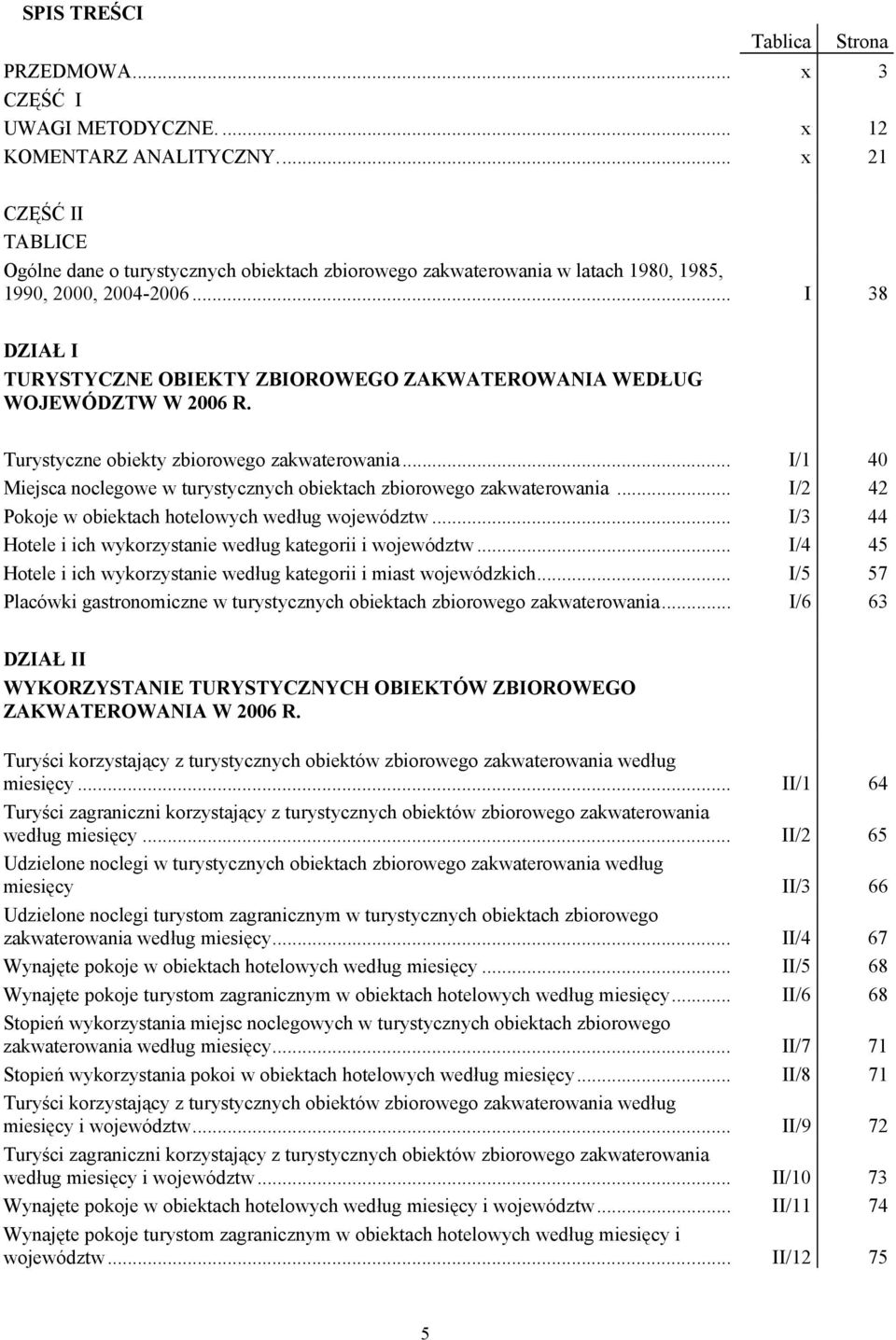 .. I 38 DZIAŁ I TURYSTYCZNE OBIEKTY ZBIOROWEGO ZAKWATEROWANIA WEDŁUG WOJEWÓDZTW W 2006 R. Turystyczne obiekty zbiorowego zakwaterowania.