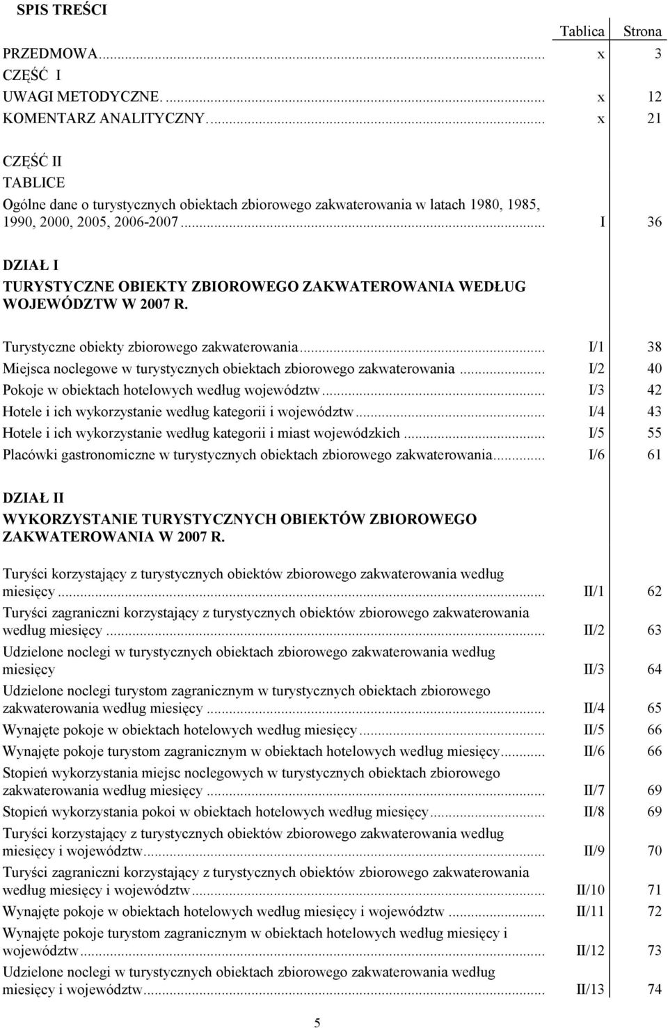 .. I 36 DZIAŁ I TURYSTYCZNE OBIEKTY ZBIOROWEGO ZAKWATEROWANIA WEDŁUG WOJEWÓDZTW W 2007 R. Turystyczne obiekty zbiorowego zakwaterowania.