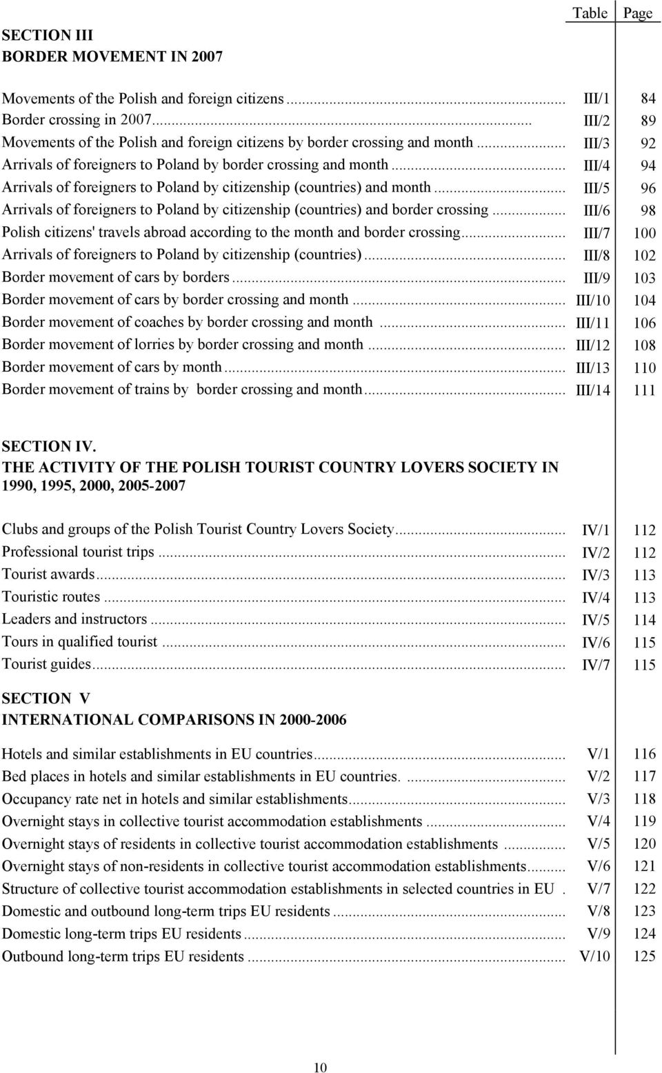 .. III/4 94 Arrivals of foreigners to Poland by citizenship (countries) and month... III/5 96 Arrivals of foreigners to Poland by citizenship (countries) and border crossing.