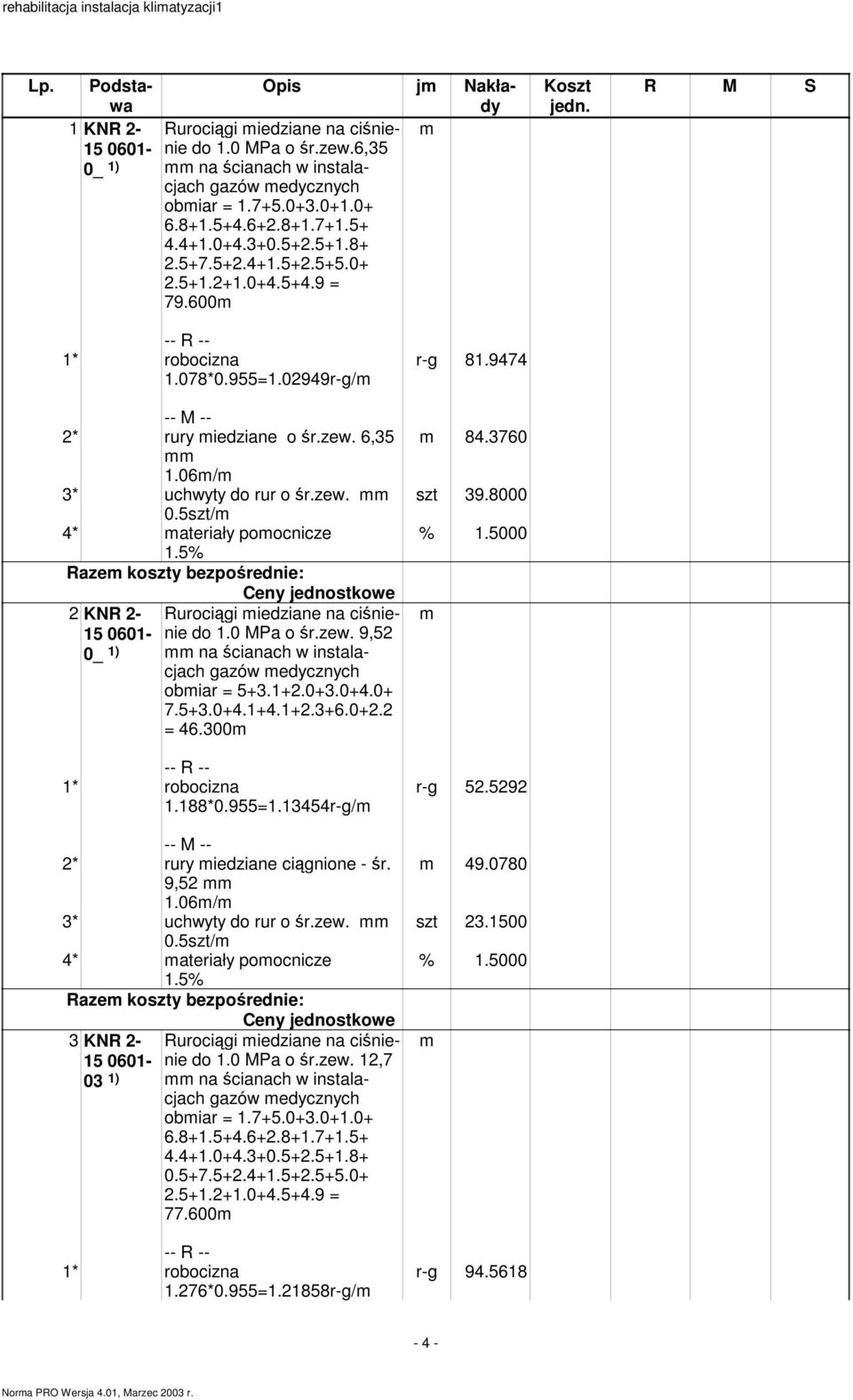 5szt/ 4* ateriały poocnicze 2 KNR 2-15 0601-0_ 1) Rurociągi iedziane na ciśnienie do 1.0 MPa o śr.zew. 9,52 na ścianach w instalacjach gazów edycznych obiar = 5+3.1+2.0+3.0+4.0+ 7.5+3.0+4.1+4.1+2.3+6.