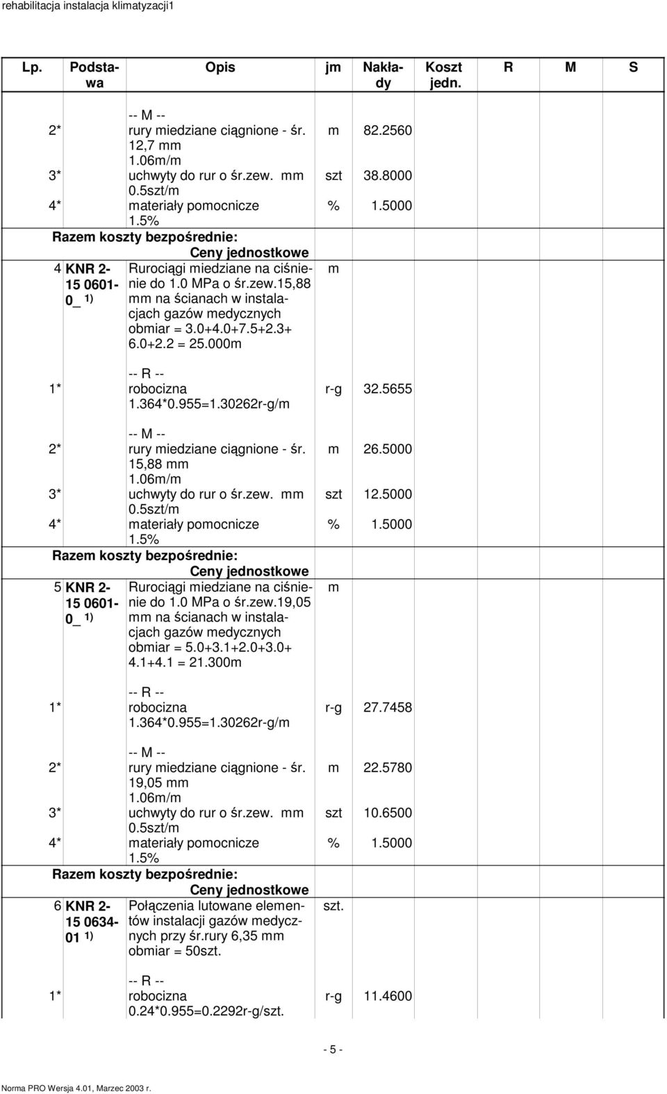 5szt/ 4* ateriały poocnicze 5 KNR 2-15 0601-0_ 1) Rurociągi iedziane na ciśnienie do 1.0 MPa o śr.zew.19,05 na ścianach w instalacjach gazów edycznych obiar = 5.0+3.1+2.0+3.0+ 4.1+4.1 = 21.300 1.