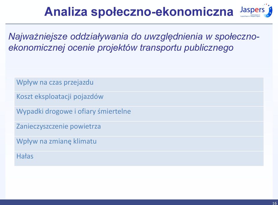 publicznego Wpływ na czas przejazdu Koszt eksploatacji pojazdów Wypadki