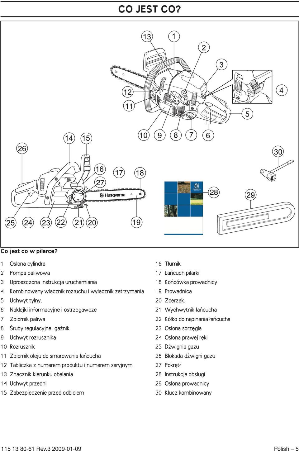 produktu i numerem seryjnym 13 Znacznik kierunku obalania 14 Uchwyt przedni 15 Zabezpieczenie przed odbiciem 16 T umik 17 aƒcuch pilarki 18 Koƒcówka prowadnicy 19 Prowadnica 20 Zderzak.