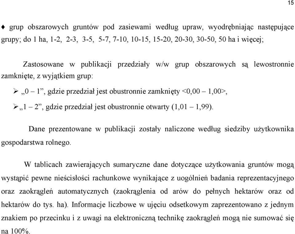 Dane prezentowane w publikacji zostały naliczone według siedziby użytkownika gospodarstwa rolnego.