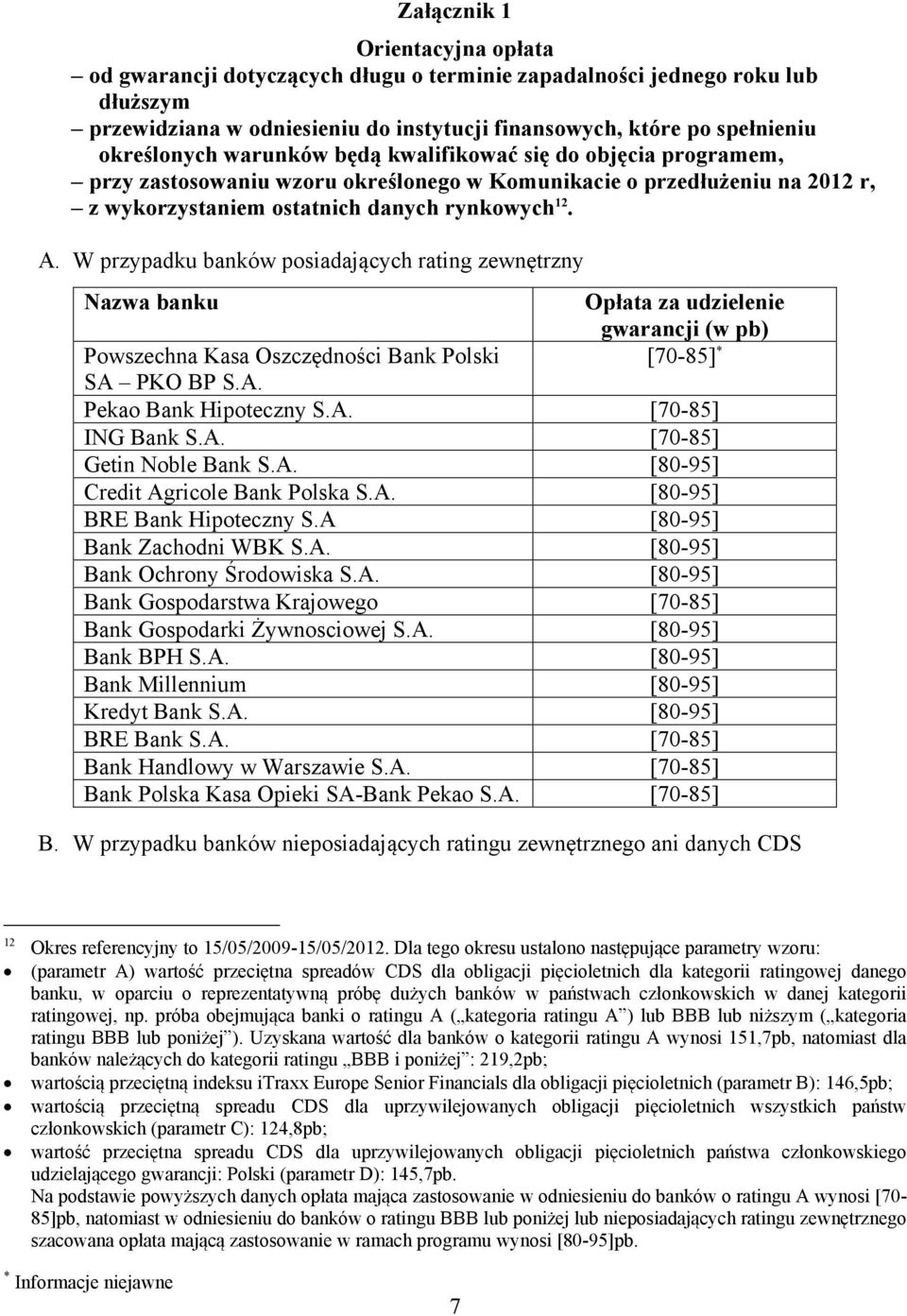 W przypadku banków posiadających rating zewnętrzny Nazwa banku Opłata za udzielenie gwarancji (w pb) Powszechna Kasa Oszczędności Bank Polski [70-85] * SA PKO BP S.A. Pekao Bank Hipoteczny S.A. [70-85] ING Bank S.