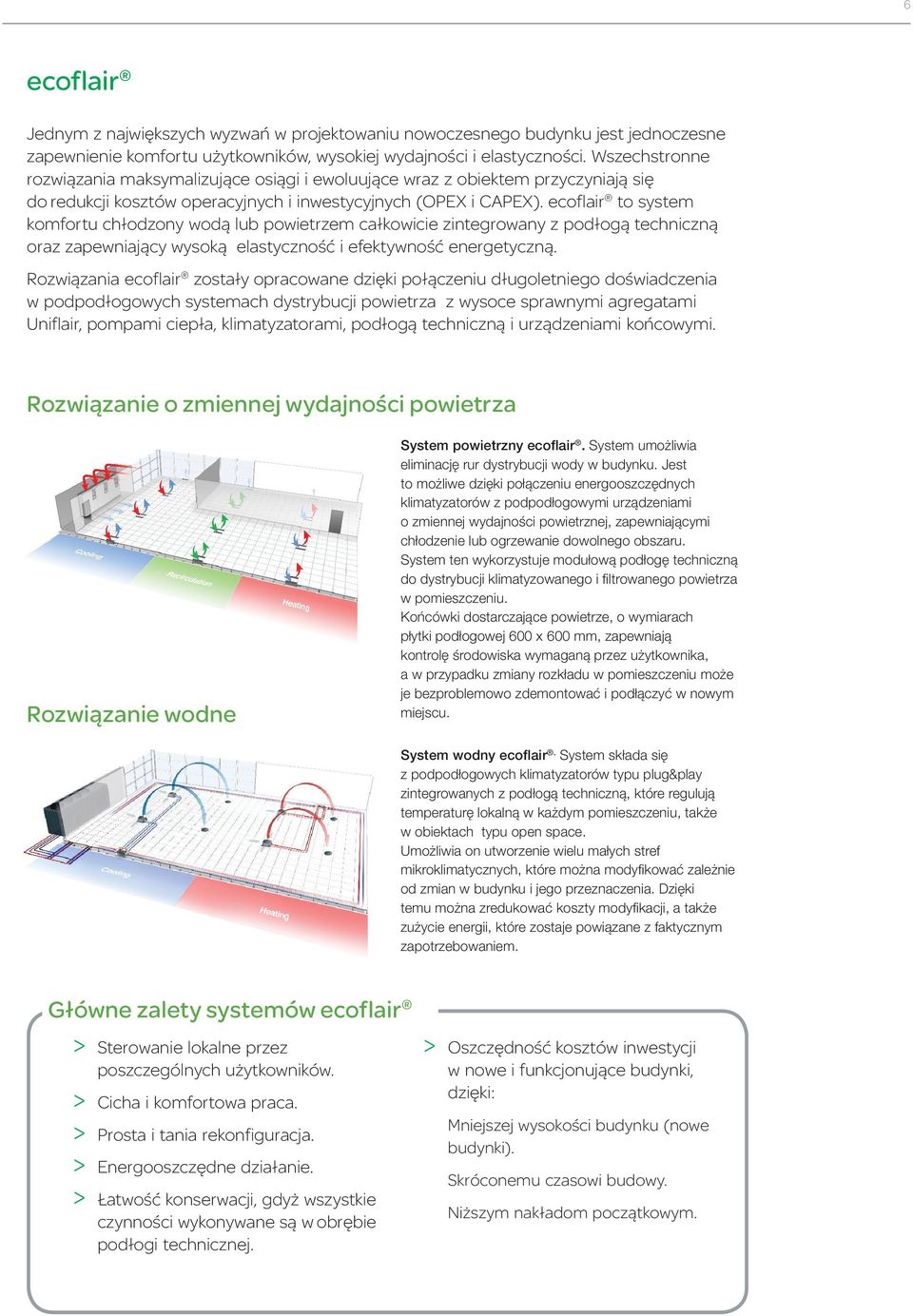 ecoflair to system komfortu chłodzony wodą lub powietrzem całkowicie zintegrowany z podłogą techniczną oraz zapewniający wysoką elastyczność i efektywność energetyczną.