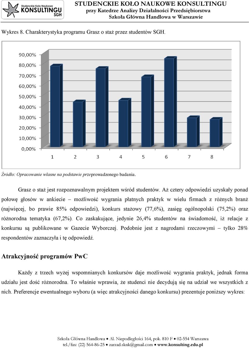 ogólnopolski (75,2%) oraz różnorodna tematyka (67,2%). Co zaskakujące, jedynie 26,4% studentów na świadomość, iż relacje z konkursu są publikowane w Gazecie Wyborczej.