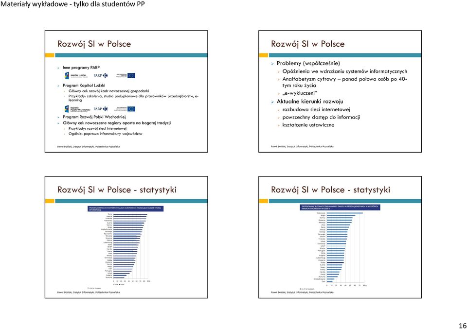 Ogólnie: poprawa infrastruktury województw Problemy (współcześnie) Opóźnienia we wdrażaniu systemów informatycznych Analfabetyzm cyfrowy ponad połowa osób po 40- tym roku życia