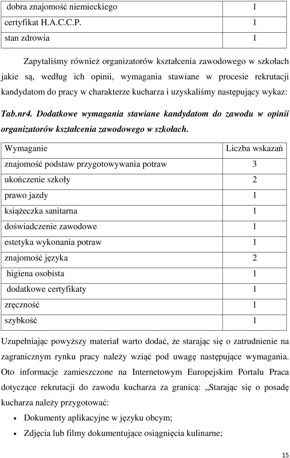 uzyskaliśmy następujący wykaz: Tab.nr4. Dodatkowe wymagania stawiane kandydatom do zawodu w opinii organizatorów kształcenia zawodowego w szkołach.