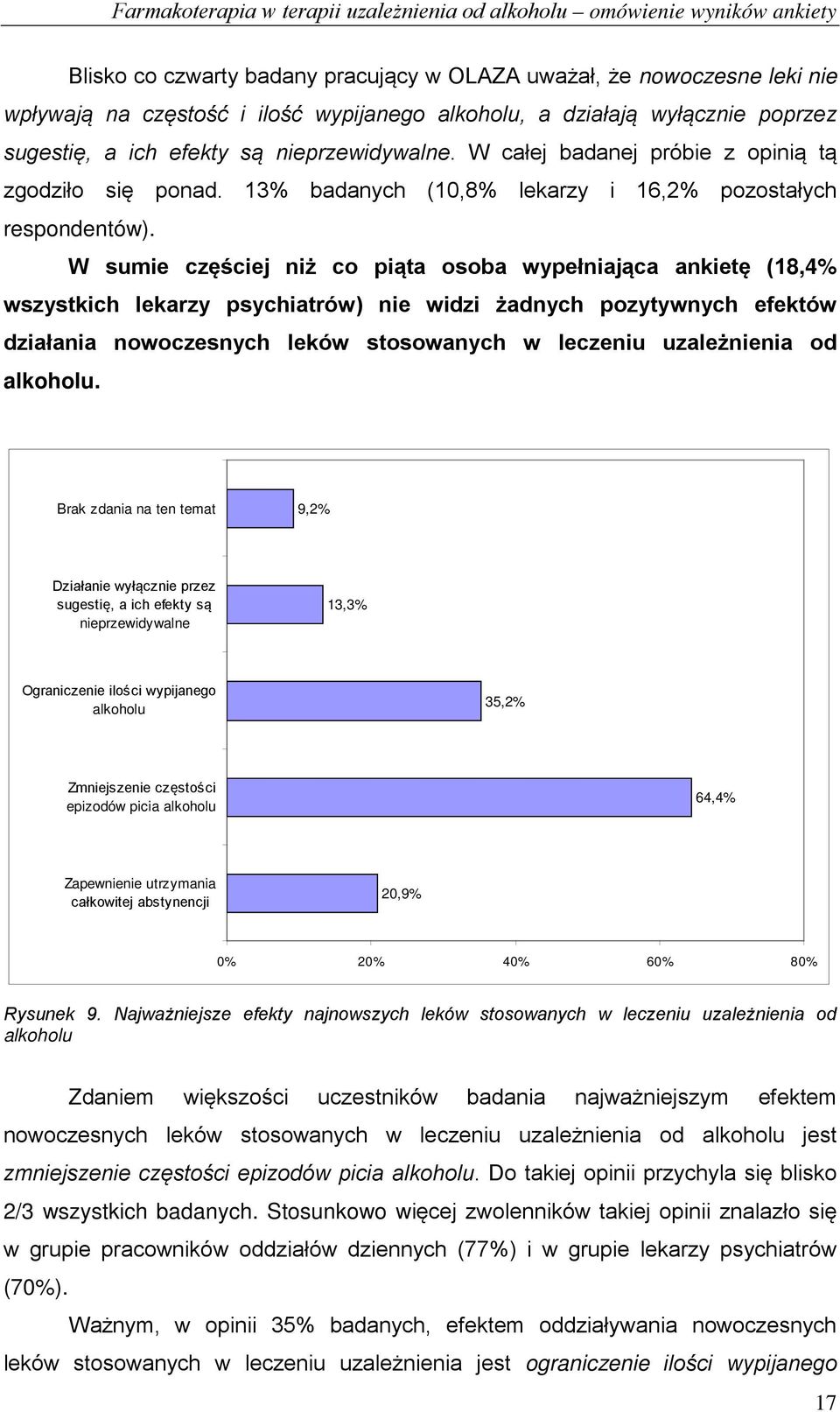 W sumie częściej niż co piąta osoba wypełniająca ankietę (18,4% wszystkich lekarzy psychiatrów) nie widzi żadnych pozytywnych efektów działania nowoczesnych leków stosowanych w leczeniu uzależnienia