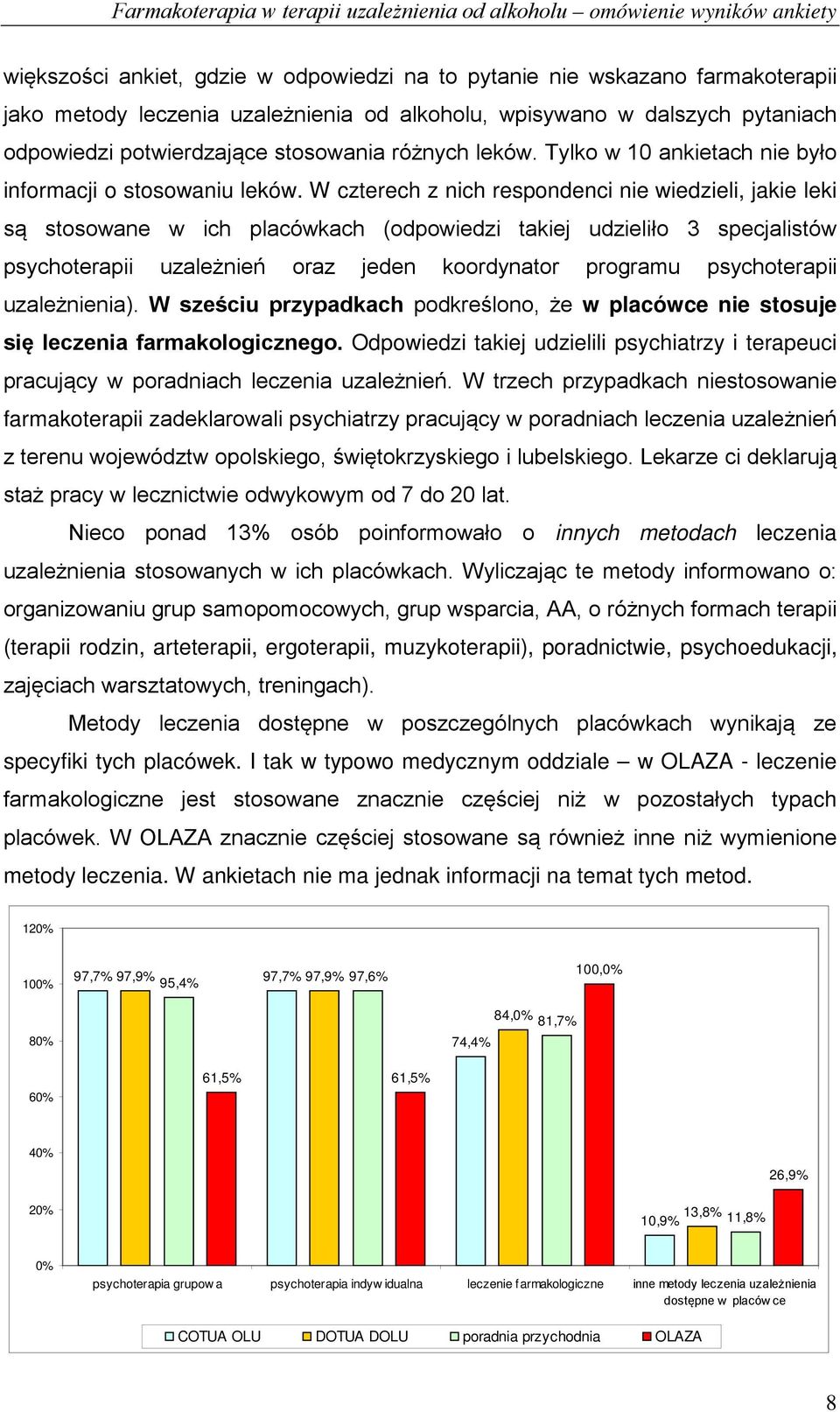 W czterech z nich respondenci nie wiedzieli, jakie leki są stosowane w ich placówkach (odpowiedzi takiej udzieliło 3 specjalistów psychoterapii uzależnień oraz jeden koordynator programu