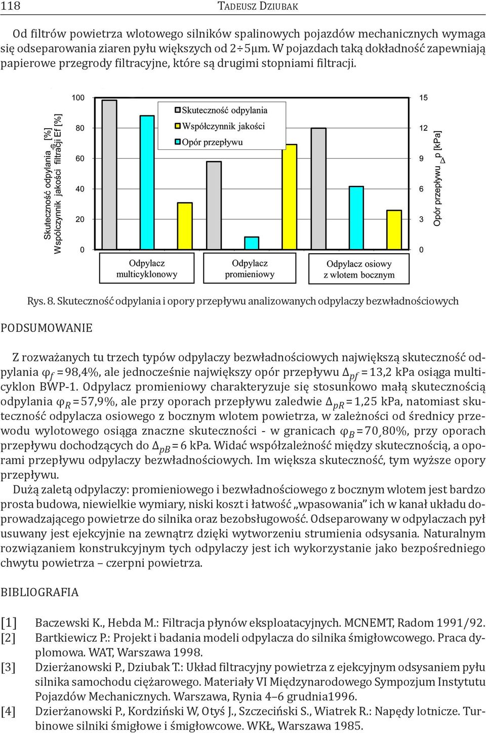 Skuteczność odpylania i opory przepływu analizowanych odpylaczy bezwładnościowych podsumowanie z rozważanych tu trzech typów odpylaczy bezwładnościowych największą skuteczność odpylania φ f = 98,4%,