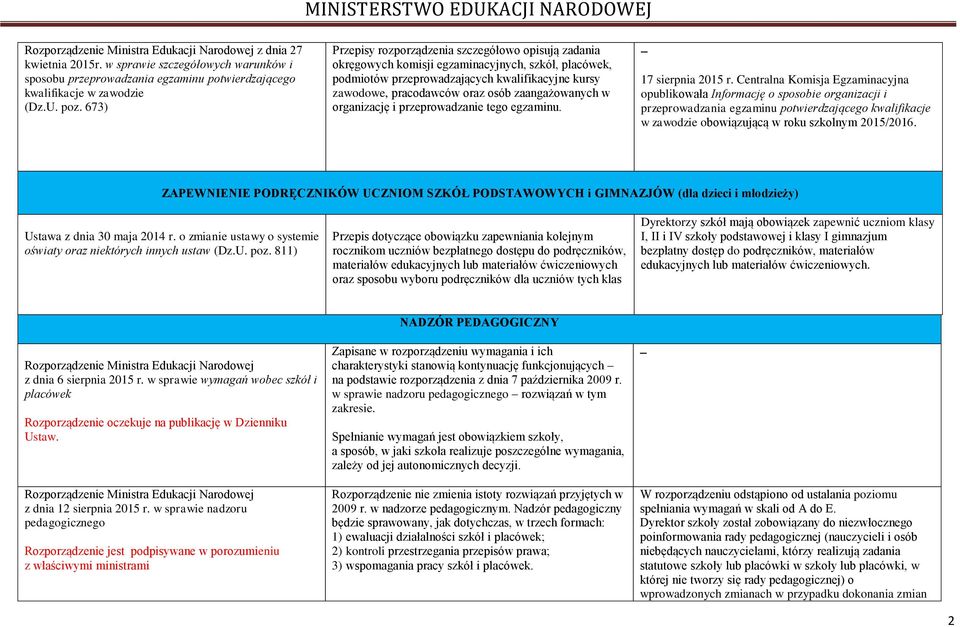 zaangażowanych w organizację i przeprowadzanie tego egzaminu. 17 sierpnia 2015 r.