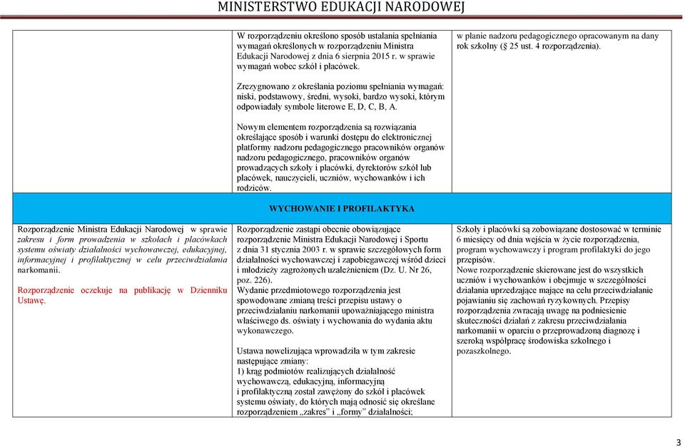 Rozporządzenie Ministra Edukacji Narodowej w sprawie zakresu i form prowadzenia w szkołach i placówkach systemu oświaty działalności wychowawczej, edukacyjnej, informacyjnej i profilaktycznej w celu